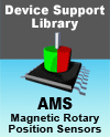 AMS Rotary Position Sensors