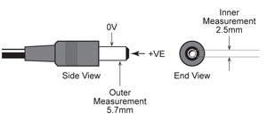 2.5mm Barrel (Jack) Plug