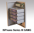 ISPnano-GANG