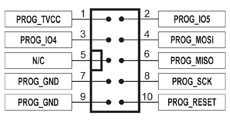 SPI Header